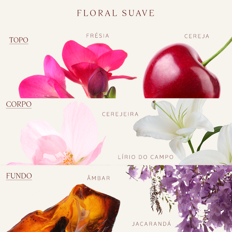 Flor de Cerejeira Eau de Toilette 75ml