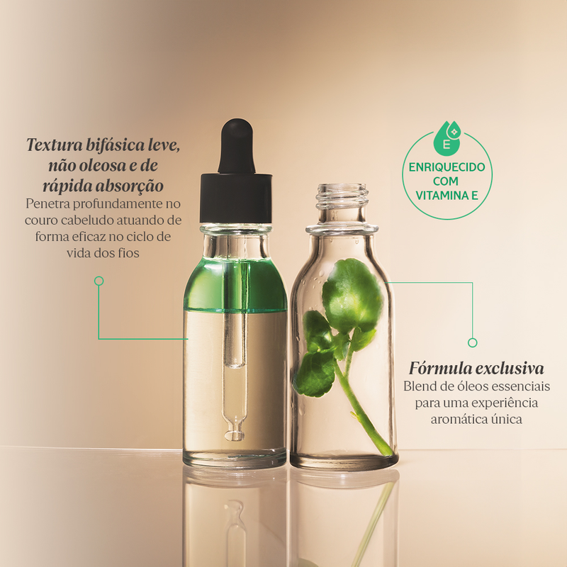 Sérum Tratamento Capilar Antiqueda Aromacologia 50ml