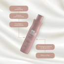 Shampoo Protect Control 300ml - Fashion Gold